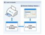 Printer for Remote Desktop 1.0