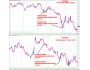 STF Forex Automated Software 2012.04.1