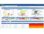 Application lifecycle management screenshot
