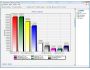 ADVSoft Exchange Log Analyzer 1.0