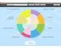 Wolapp Cloud Client for Mac OS X 3.0.1