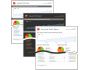 Website Rankings Report 2.0