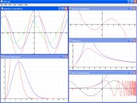 FNGraph