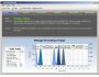 SmartIMF Manager for Exchange 2.0.1.0
