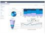 Collabion Charts for SharePoint 1.1.2