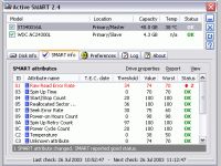 Active SMART