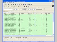 Advanced Administrative Tools